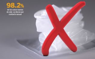 Rechazo de jóvenes al uso de preservativos, estudio de la UNAM