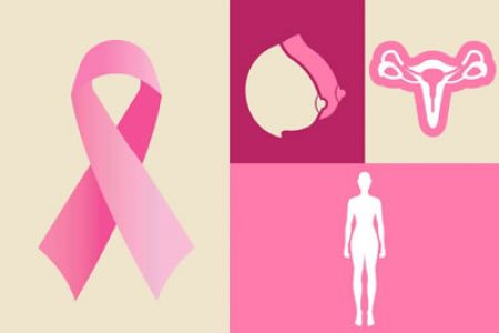 Para 2030, número de muertes causadas el cáncer cervico-uterino en el continente americano aumentará en 45%